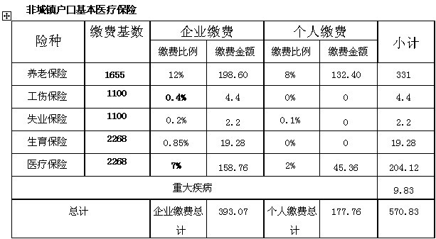 dvubb 按此在新窗口瀏覽圖片