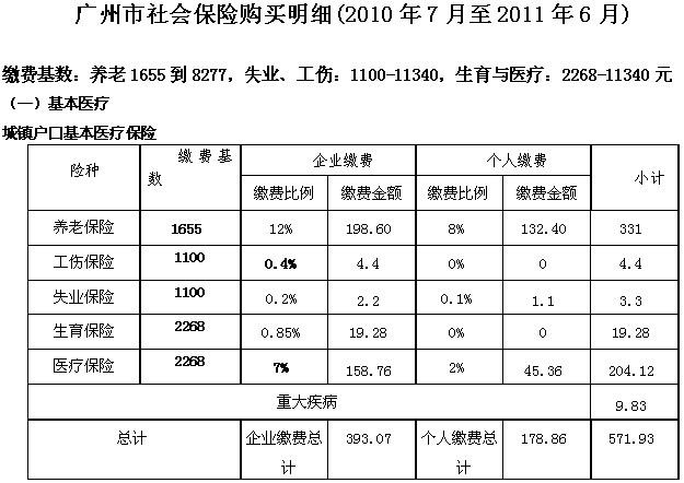 dvubb 按此在新窗口瀏覽圖片