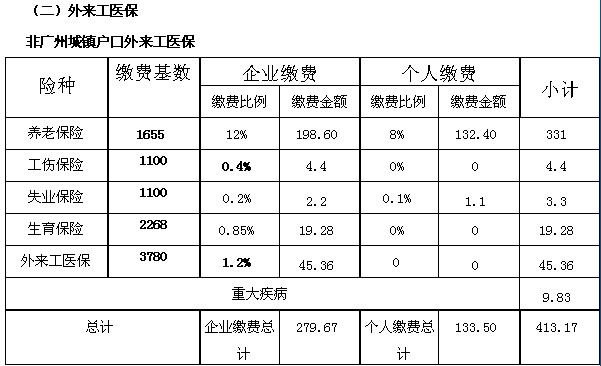 dvubb 按此在新窗口瀏覽圖片