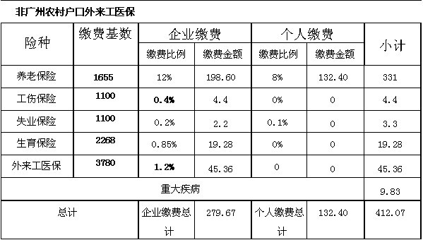 dvubb 按此在新窗口瀏覽圖片