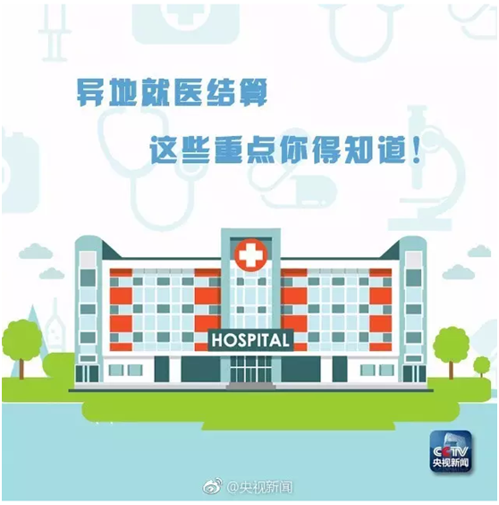 異地就醫結算
