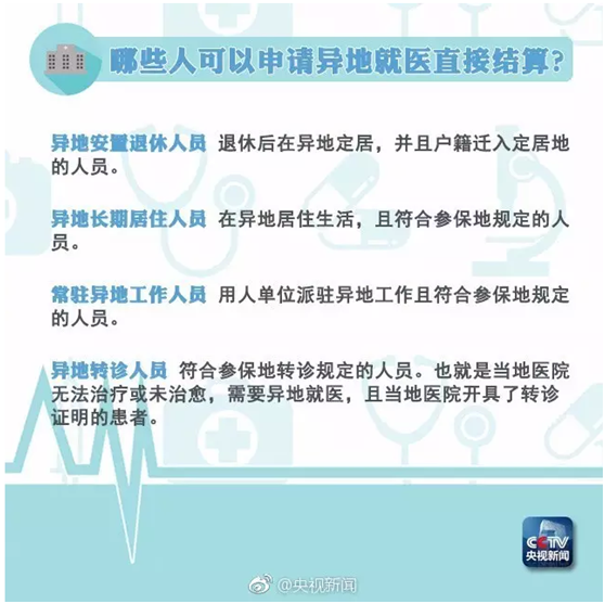 異地就醫結算