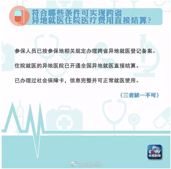 異地就醫結算