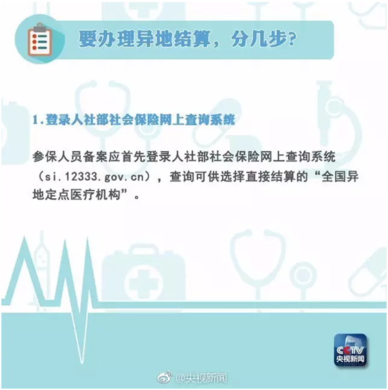 異地就醫結算