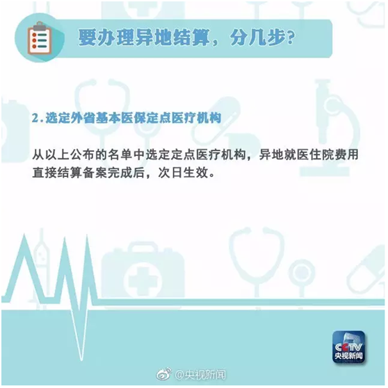 異地就醫結算