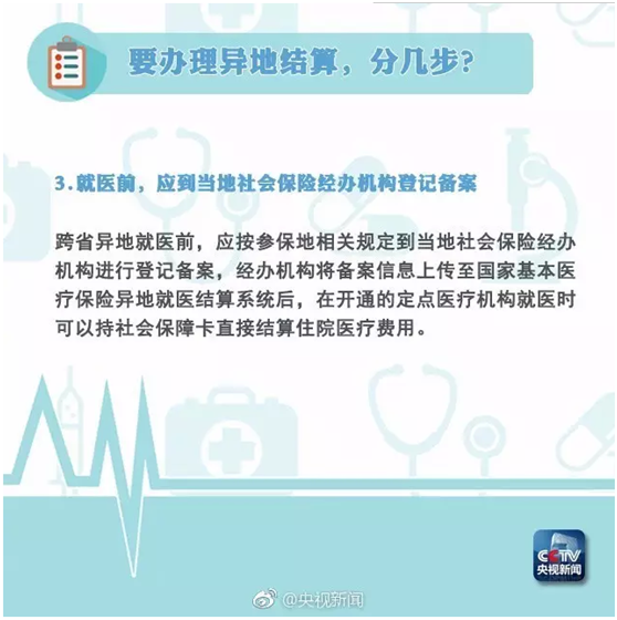 異地就醫結算