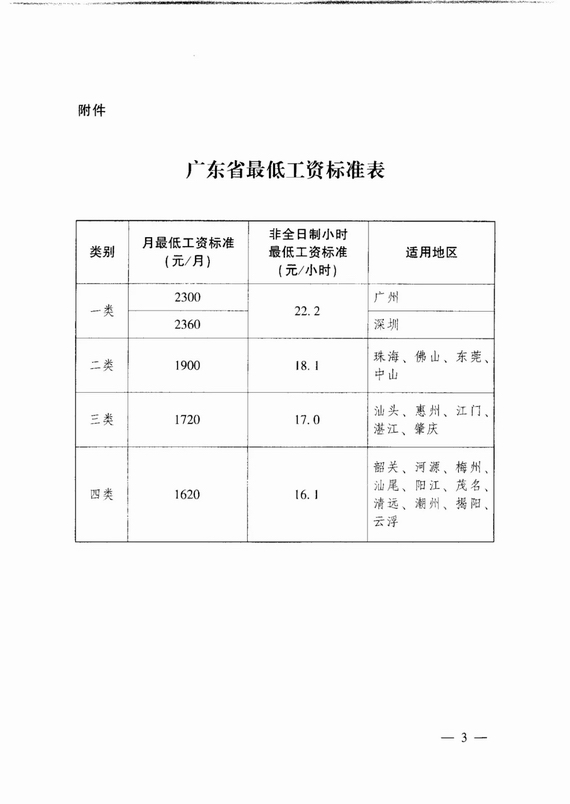 廣東省人民政府關于調整我省最低工資標準的通知