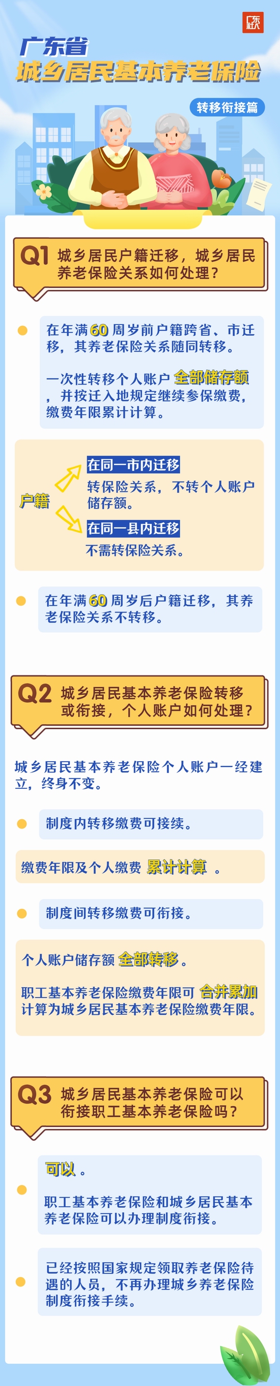 戶籍遷移養(yǎng)老保險(xiǎn)關(guān)系如何處理