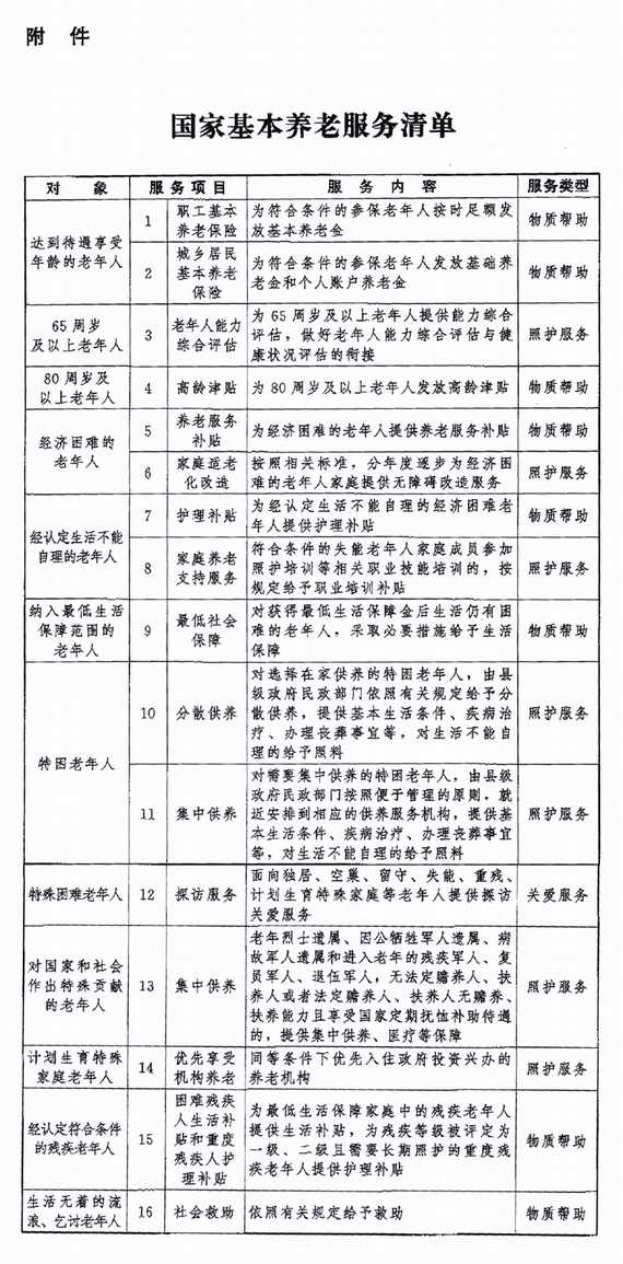 國家基本養老服務清單