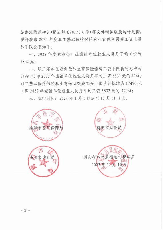關于揭陽市2024年度社會保險繳費比例調整通知
