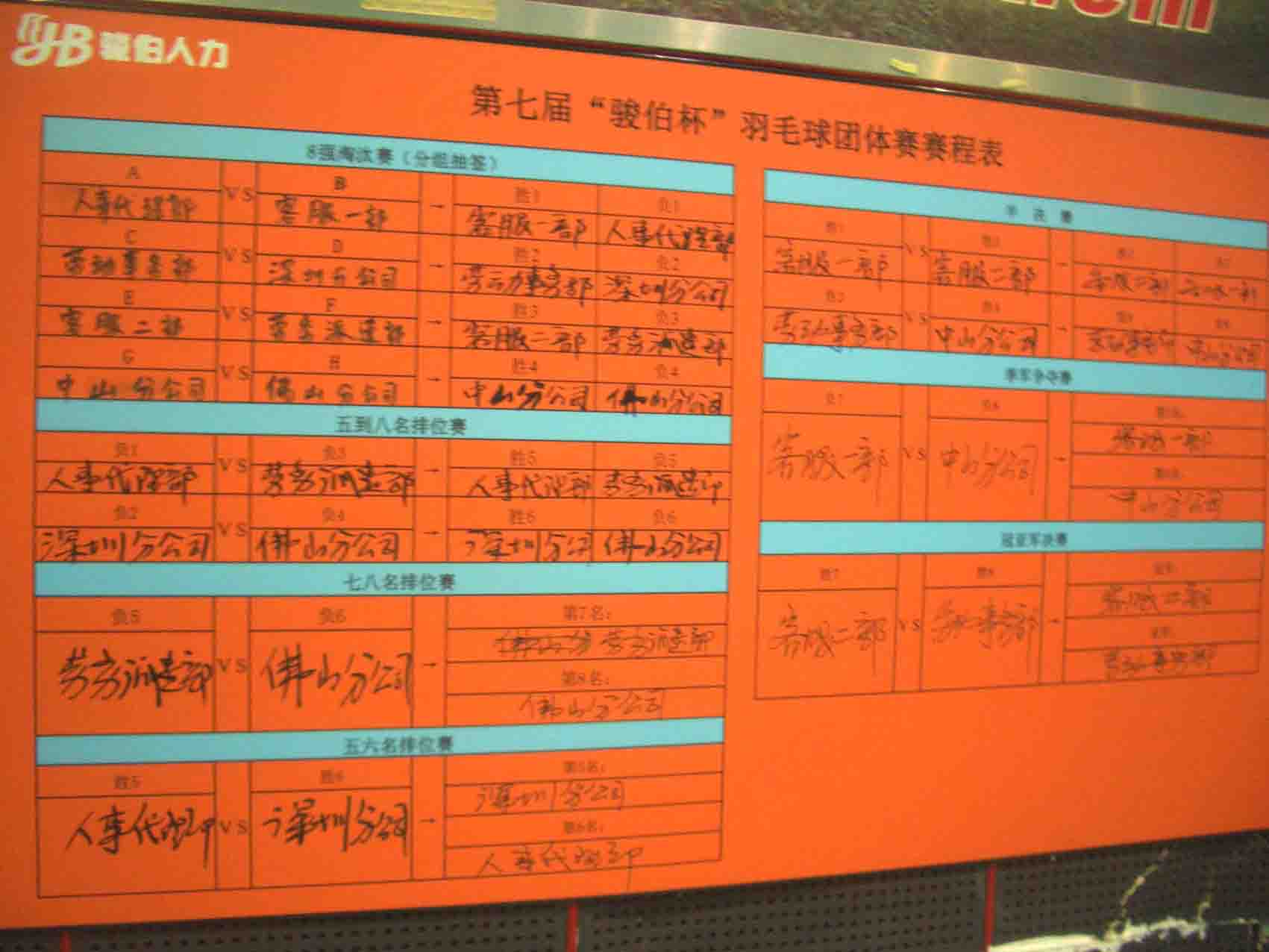 講話